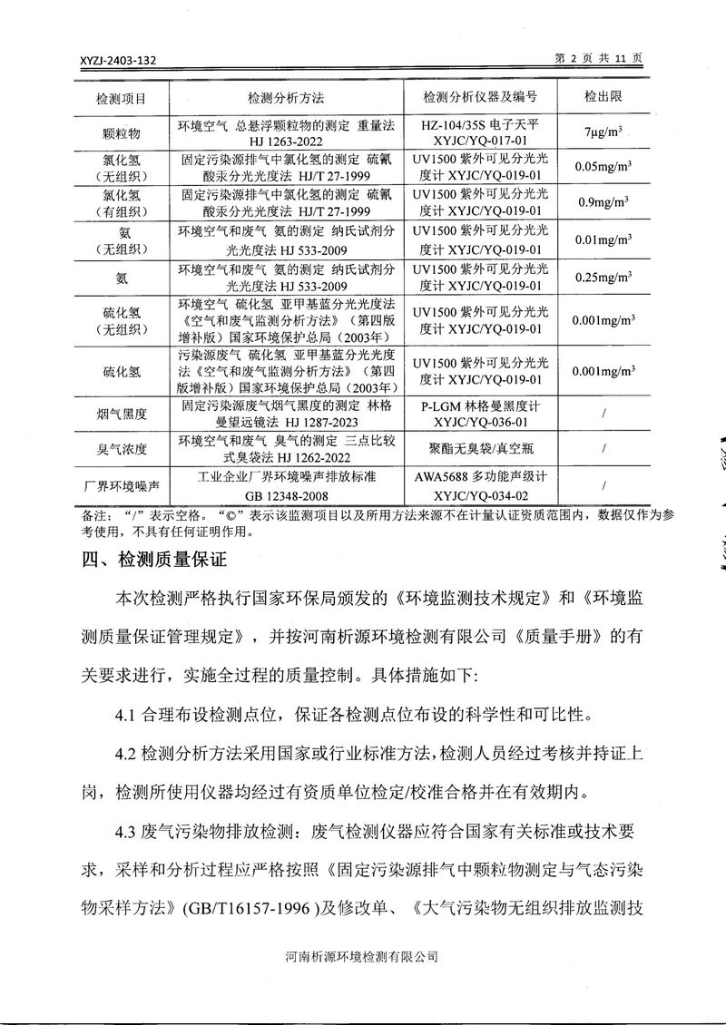 鄉(xiāng)市三鑫科技有限公司2024年自行檢測報(bào)告(1)-04